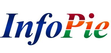 InfoPie logo